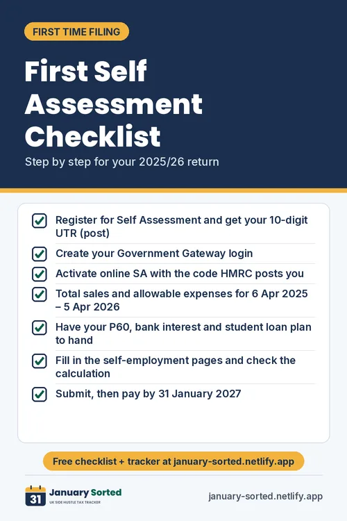 Tip card: First self assessment checklist