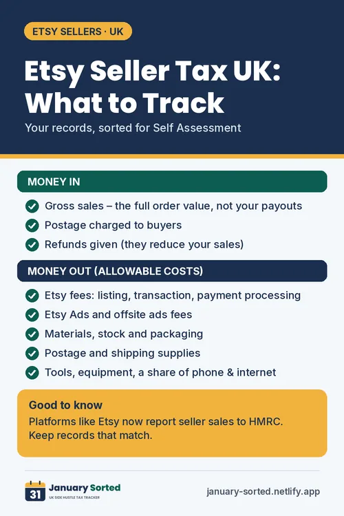 Tip card: Etsy seller tax uk