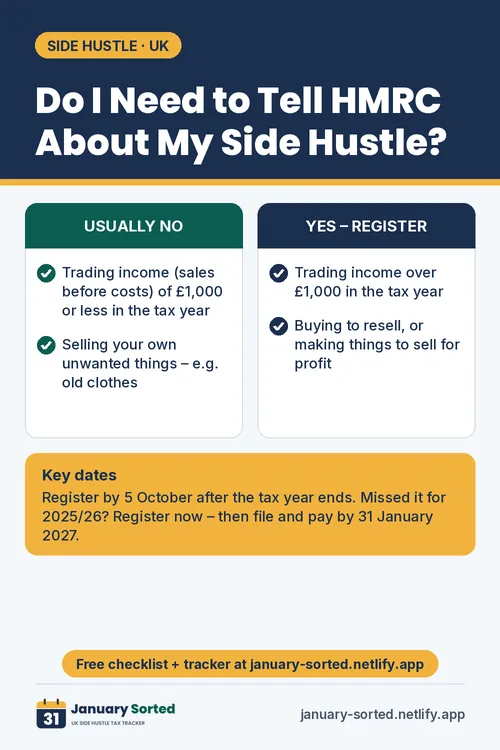 Tip card: Tell hmrc about side hustle