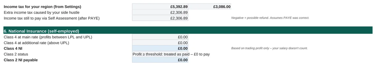 Spreadsheet screenshot: Your tax estimate